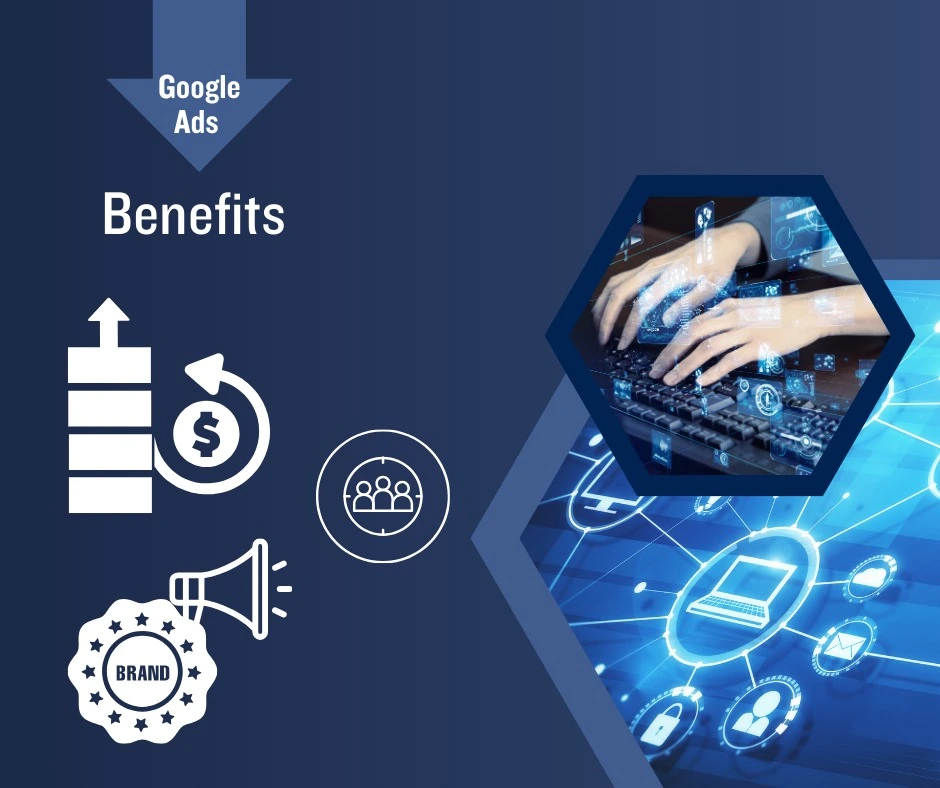 Benefits of Google Ads for Website Owners